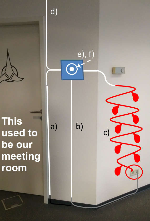 illustration mounting options for meeting room door displays